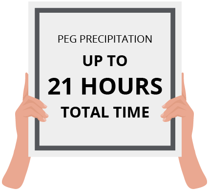 Total time for PEG precipitation