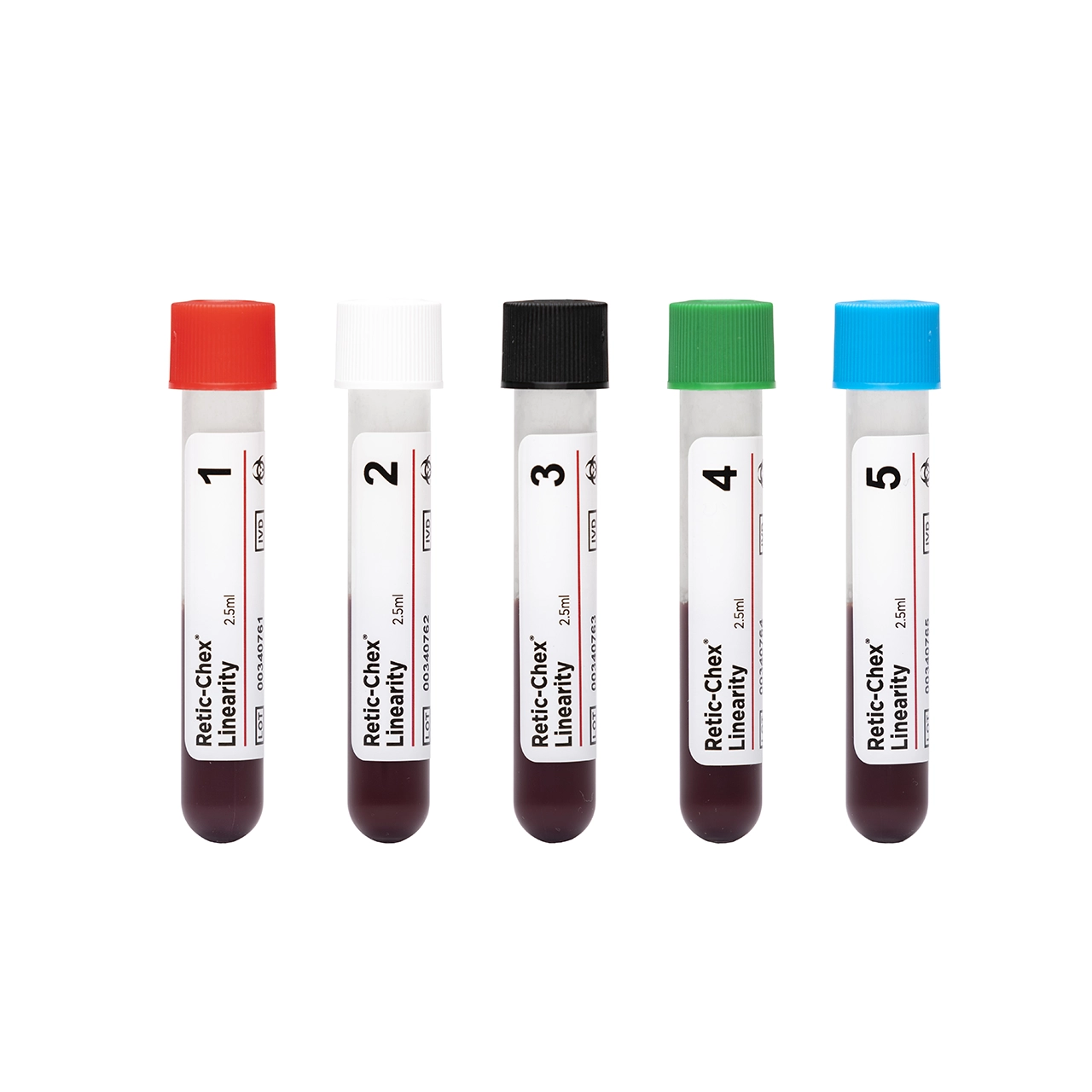 Retic-Chex® Linearity for BC